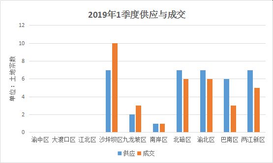 玉米市场喜讯连连，价格走势稳健攀升