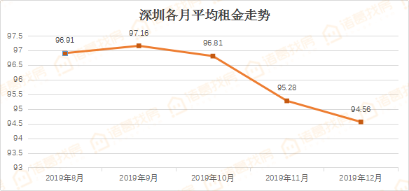 第385页