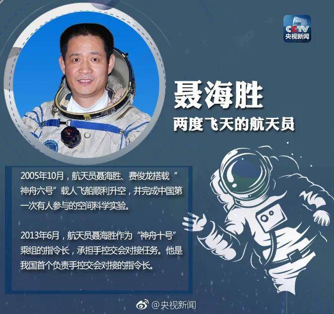 “探索宇宙新篇章：载人航天飞船最新辉煌动态”