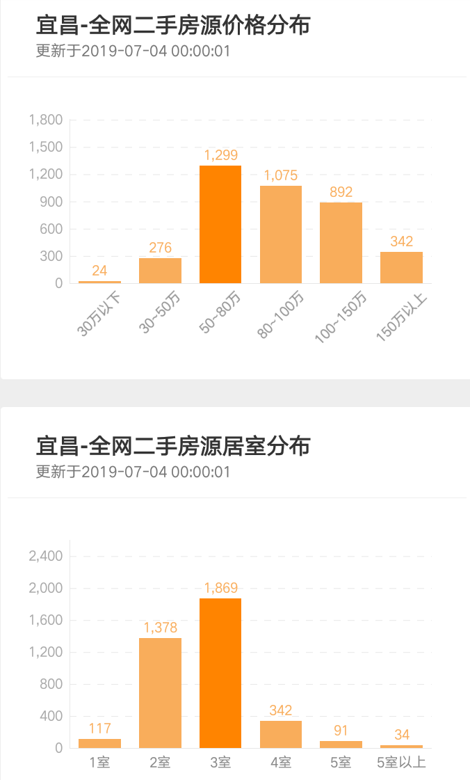 莫言殇