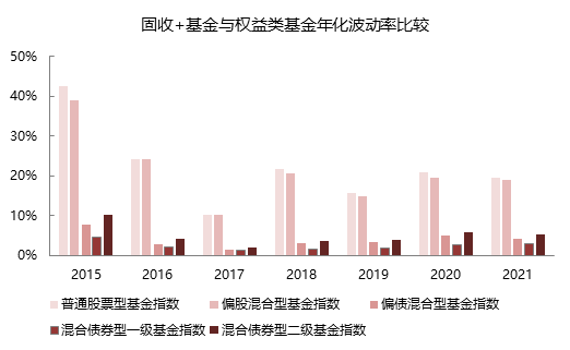 “东方红沪港深净值再攀高峰，喜讯连连，财富增值可期！”