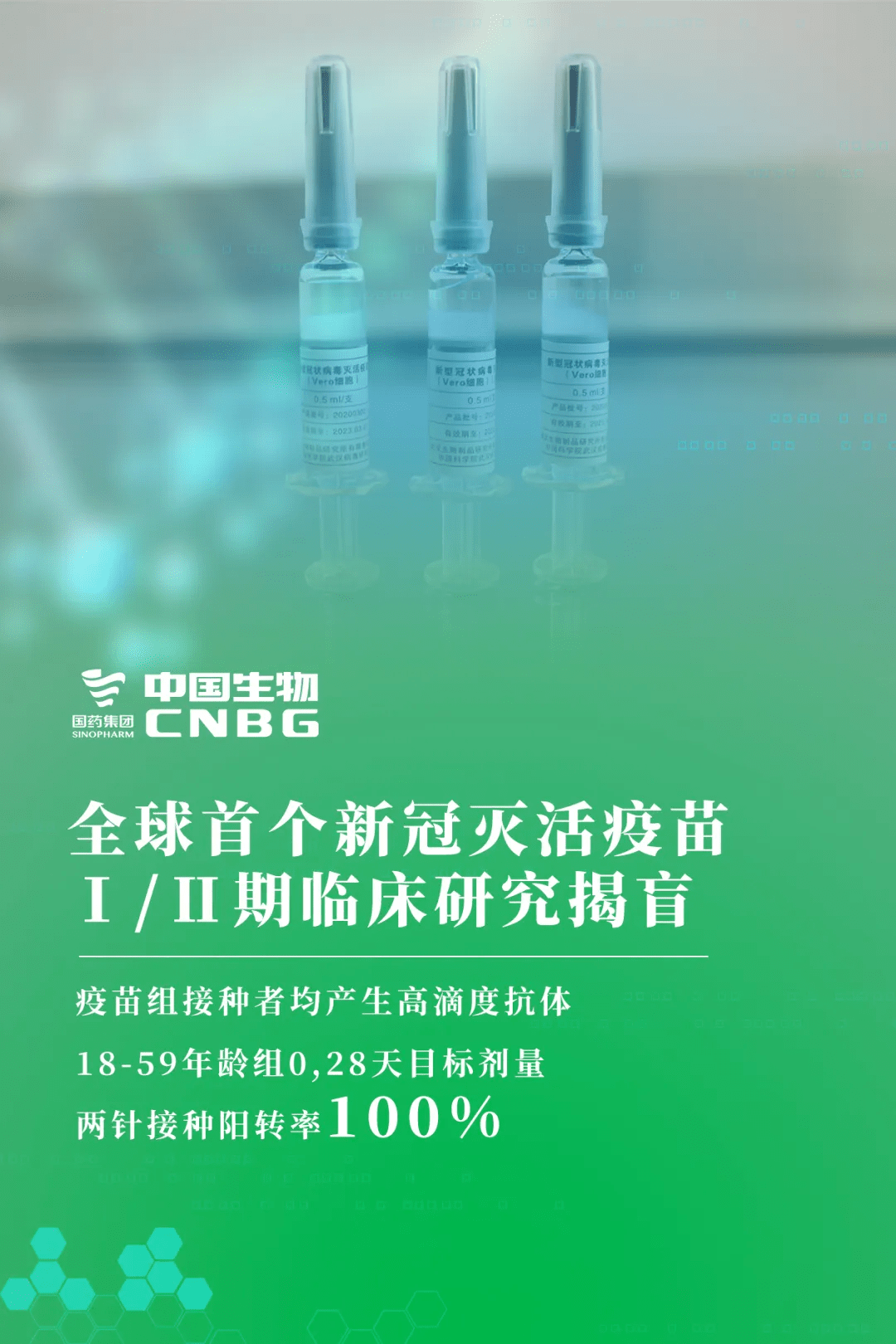 印度迎来新冠肺炎最新好消息，健康防线持续巩固！