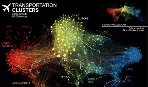 上海空中航路新篇章：畅享全球航班资讯之旅