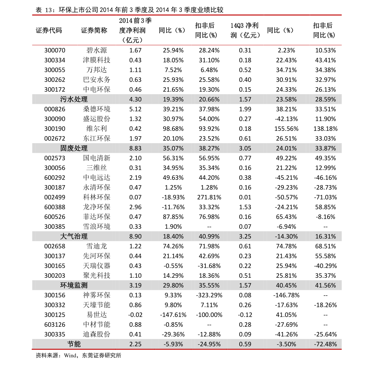 链克币行情焕新，财富增长喜讯频传