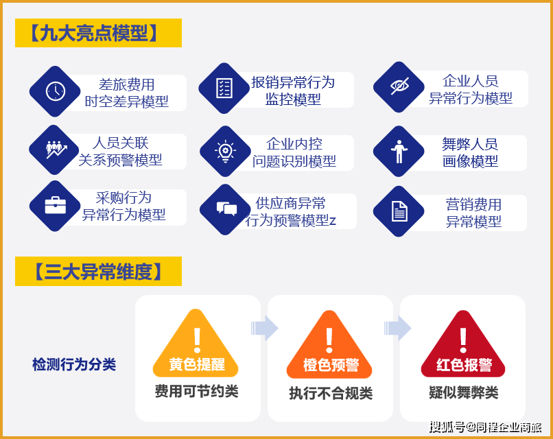 公款安全使用，最新合规指南助力发展