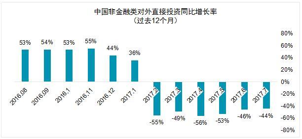 最新房地产政策解读资讯