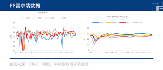 期货交易成本实时更新