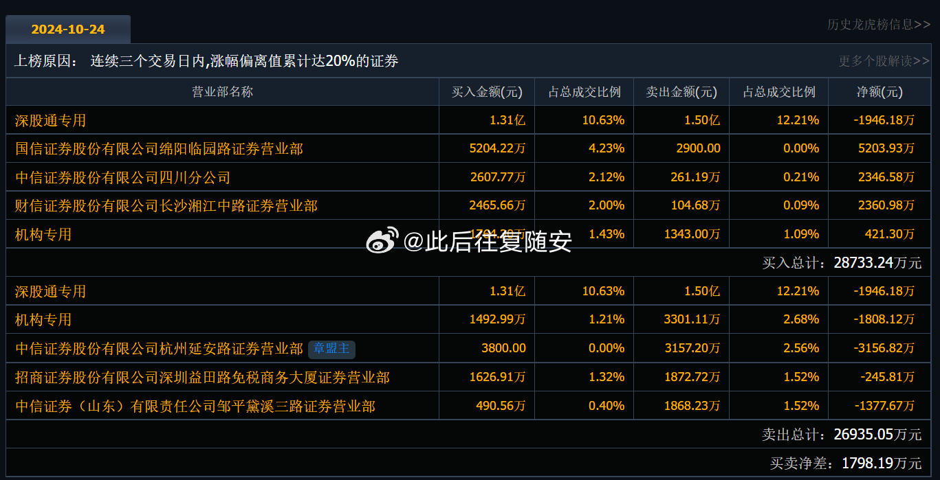 600157最新资讯速递