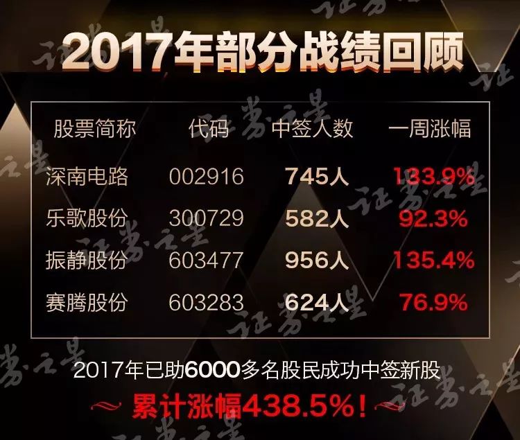 秘密解锁2025年度全新升级版