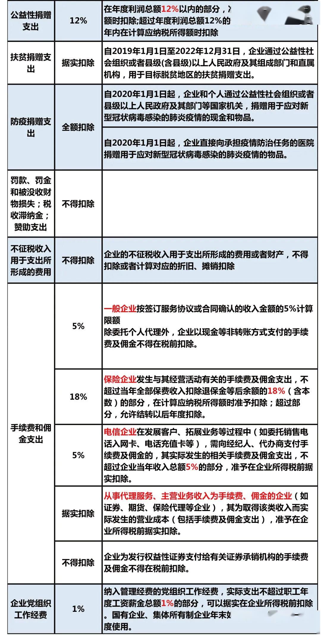 最新职工探亲费用报销政策详解与实施指南