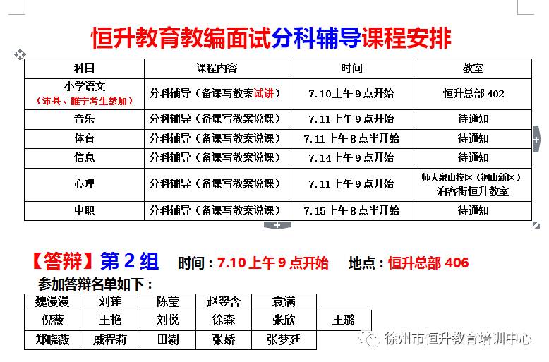 沛县地区教师岗位招聘信息，最新职位汇总发布中