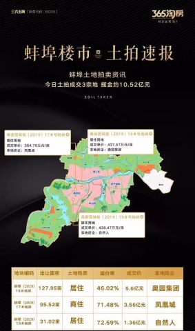 扬州市南区传来喜讯：最新利好消息大盘点