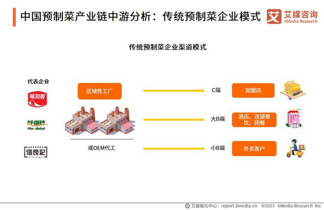 2025年度最新版：小规模企业标准化指南详析