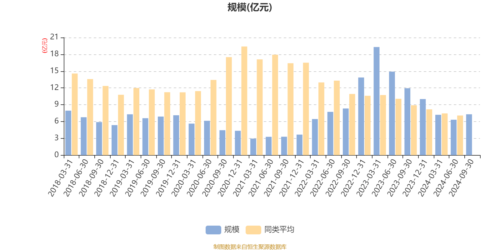 华宝生态中国股票000612最新一期净值速览