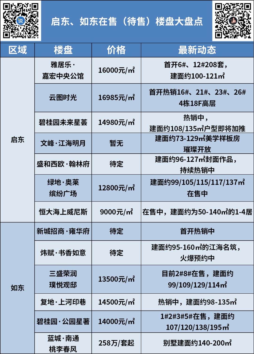 临沭新鲜地瓜实时行情盘点：最新价格动态一览