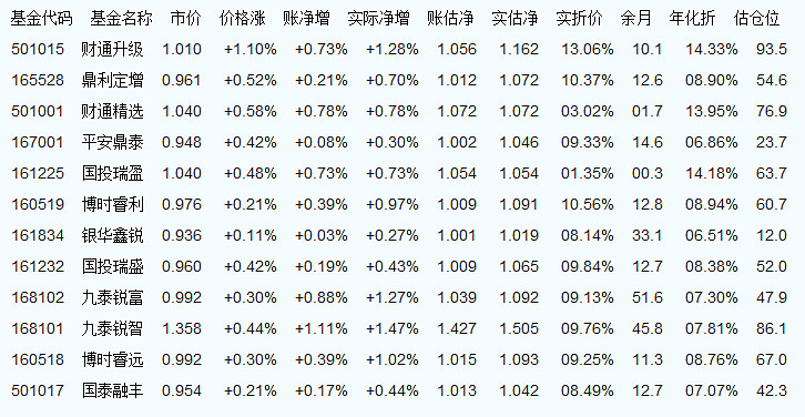 【601717】实时资讯速递：最新动态全面解析