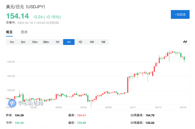 EOS币最新行情解析与市场动向一览