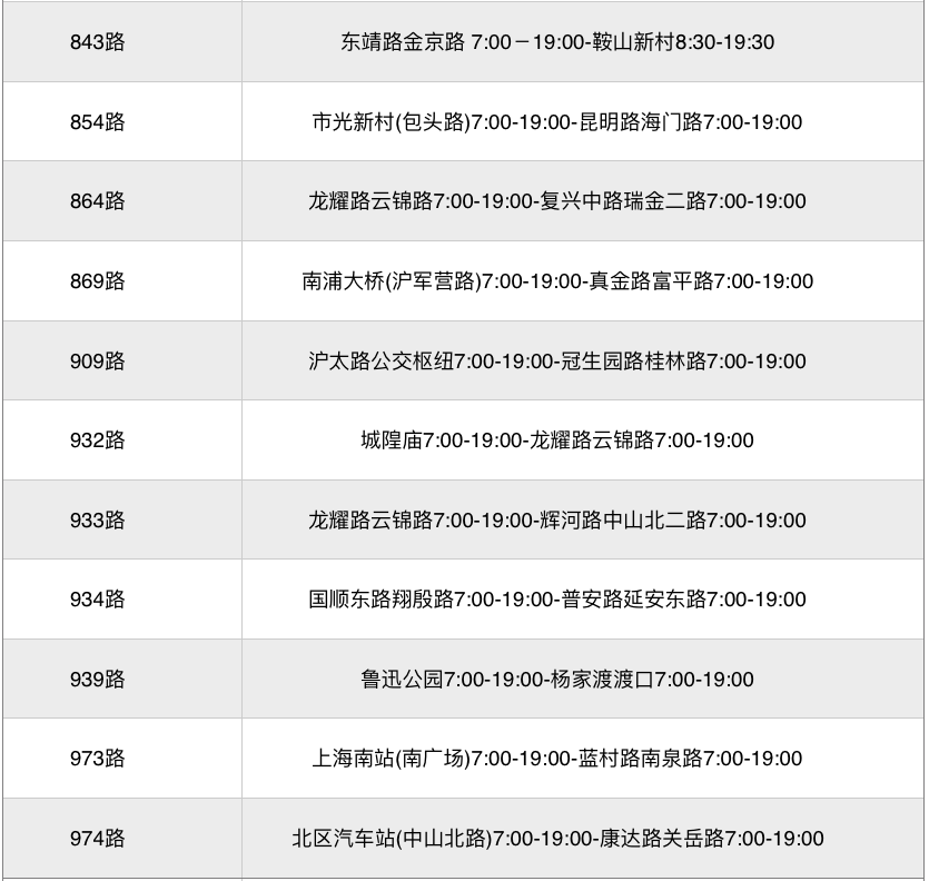 龙芦线路时刻表全新更新，出行时间一目了然
