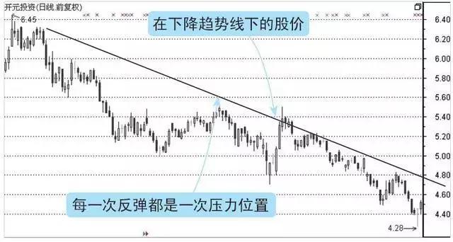 2025前沿趋势揭秘：全新升级的画眉技法大盘点