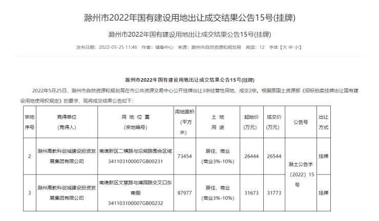 滁州资讯速递：最新动态一览无遗