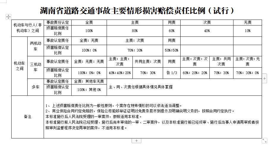 2025年2月5日 第2页