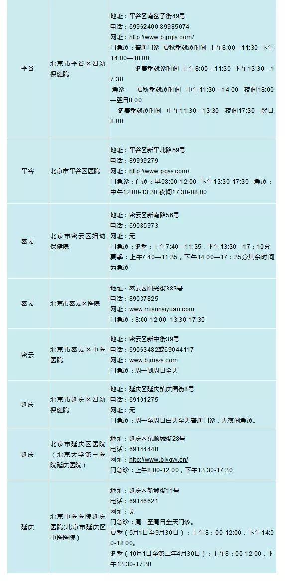 袁敏华医生最新出诊日程公布！