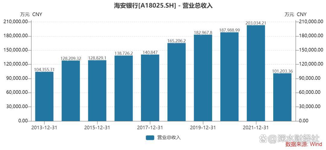 最新速递：江南银行登陆资本市场，上市动态全解析