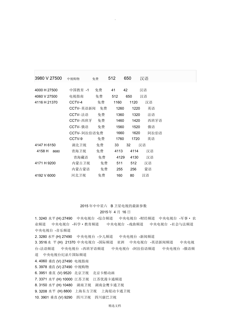 2025年中星六B卫星全新参数一览揭秘