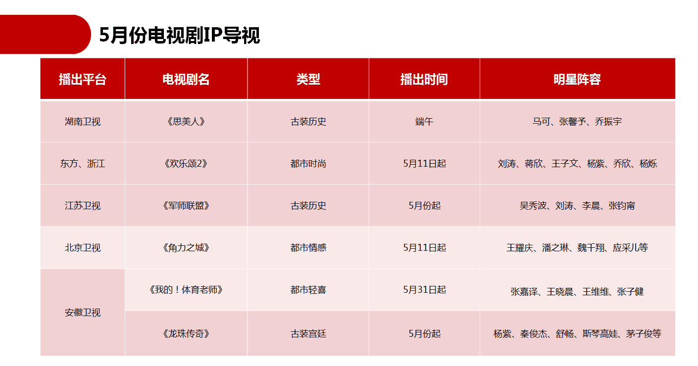 卫辉市实时资讯快报 ｜ 最新动态一网打尽