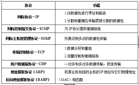 2025年2月15日 第9页