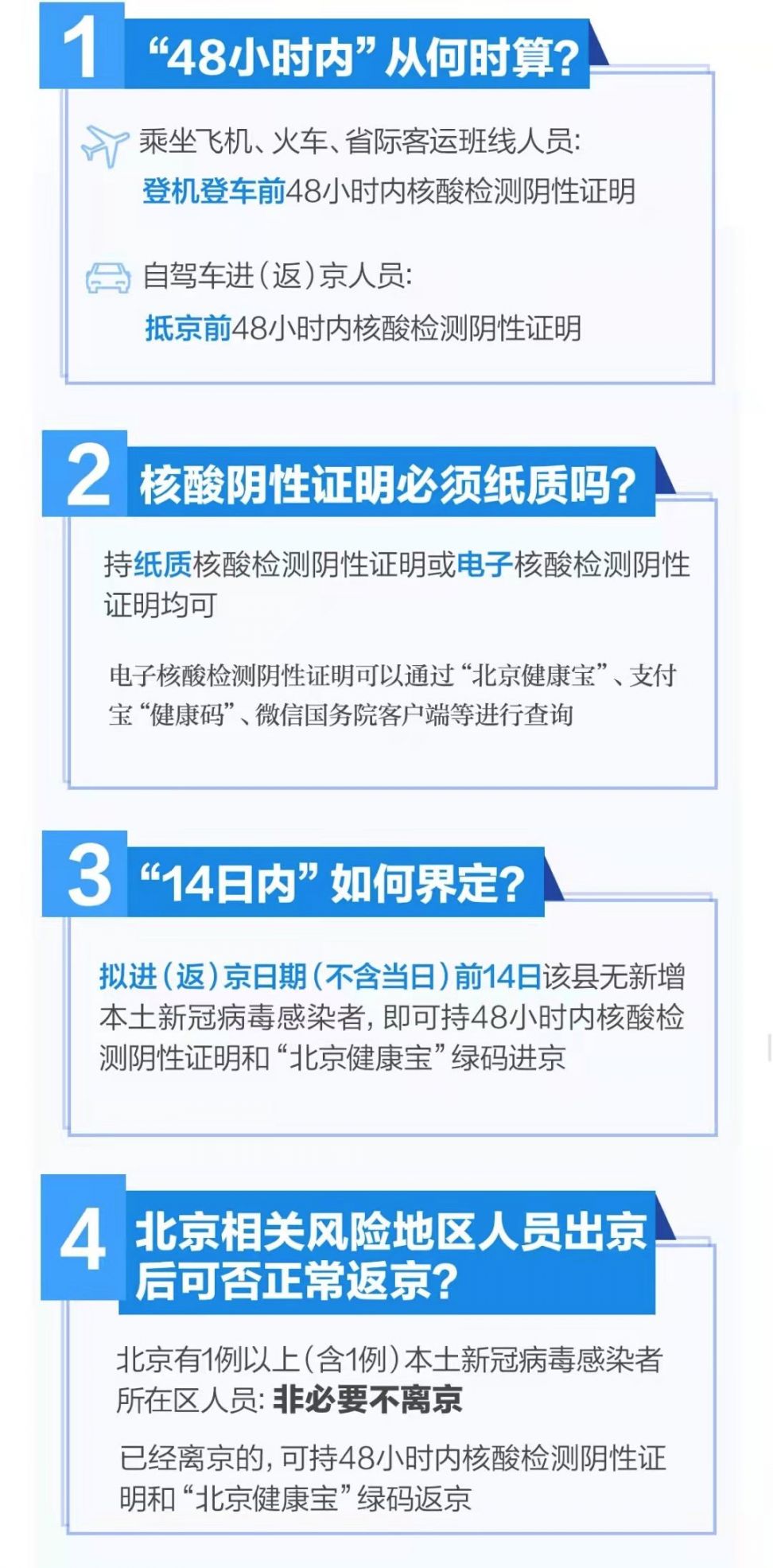 北京最新出行指南：今日进出京政策全面解读