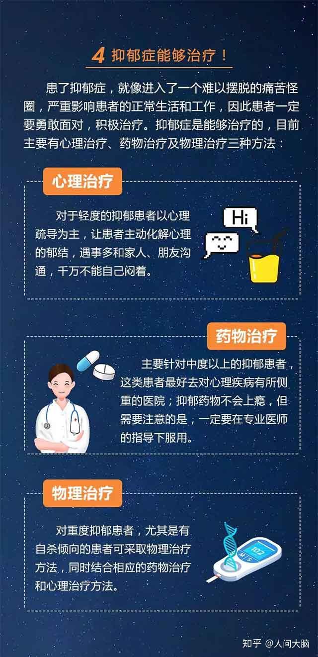 探索前沿：揭秘治疗抑郁症的最新特效药物突破